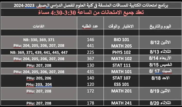 برنامج الامتحانات الكتابية للمساقات المنسقة للفصل الصيفي 2023/2024