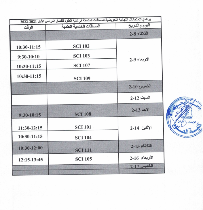 الامتحانات التكميلية